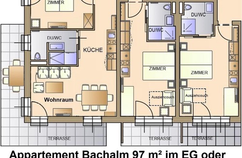 Grossarl Hotel | Hotel-Pension Egger