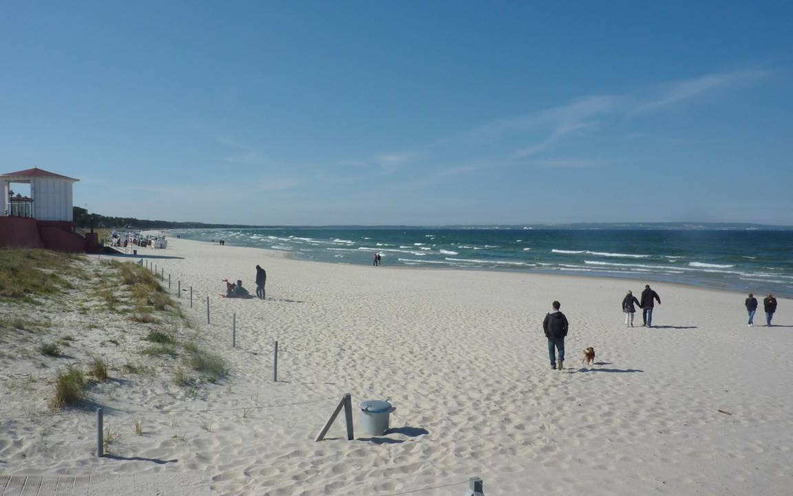 Photo of Others in Binz