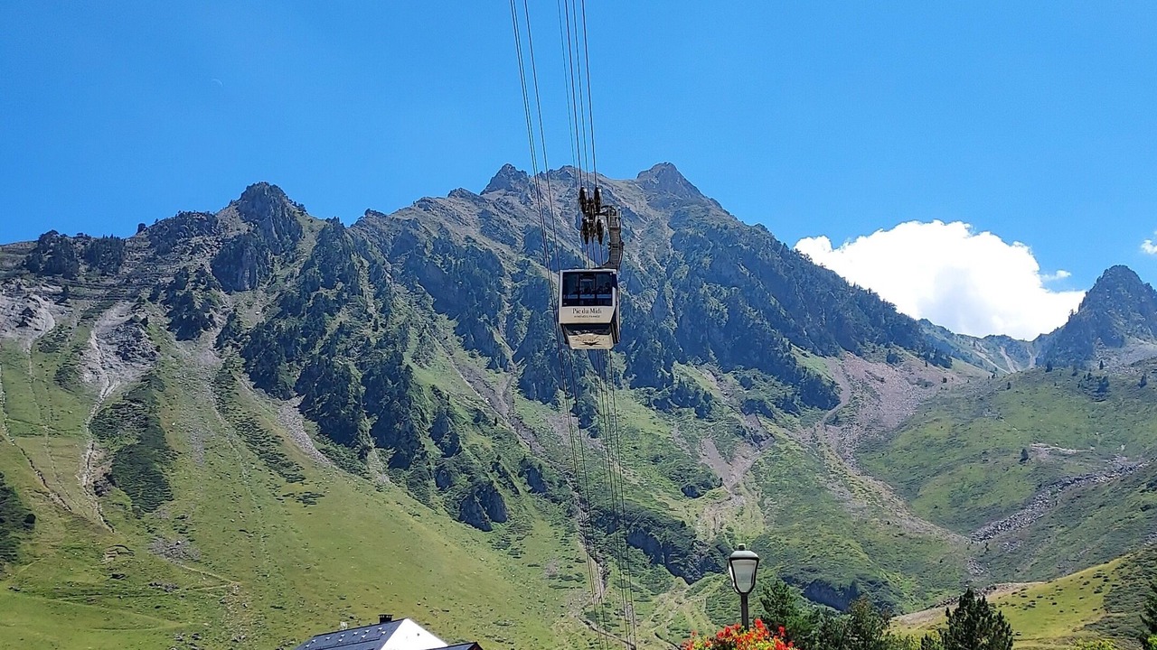 Photo of Others in La Mongie