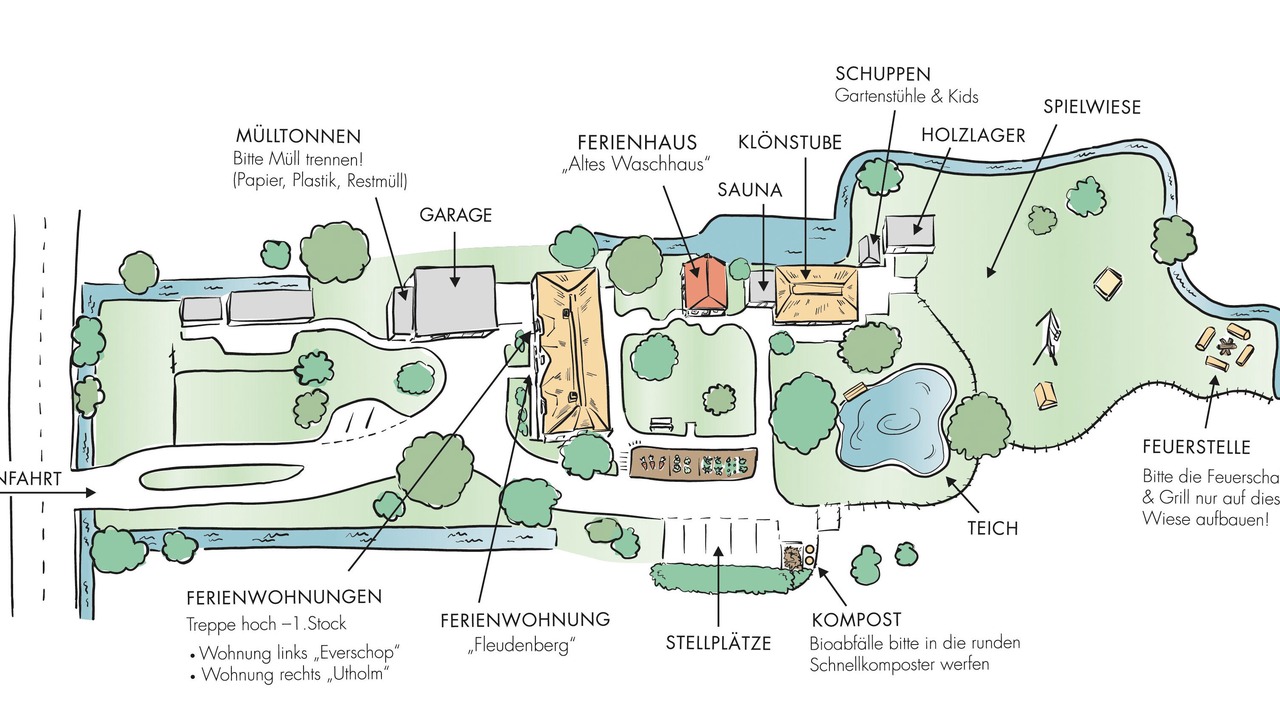 Photo of Others in Kotzenbull