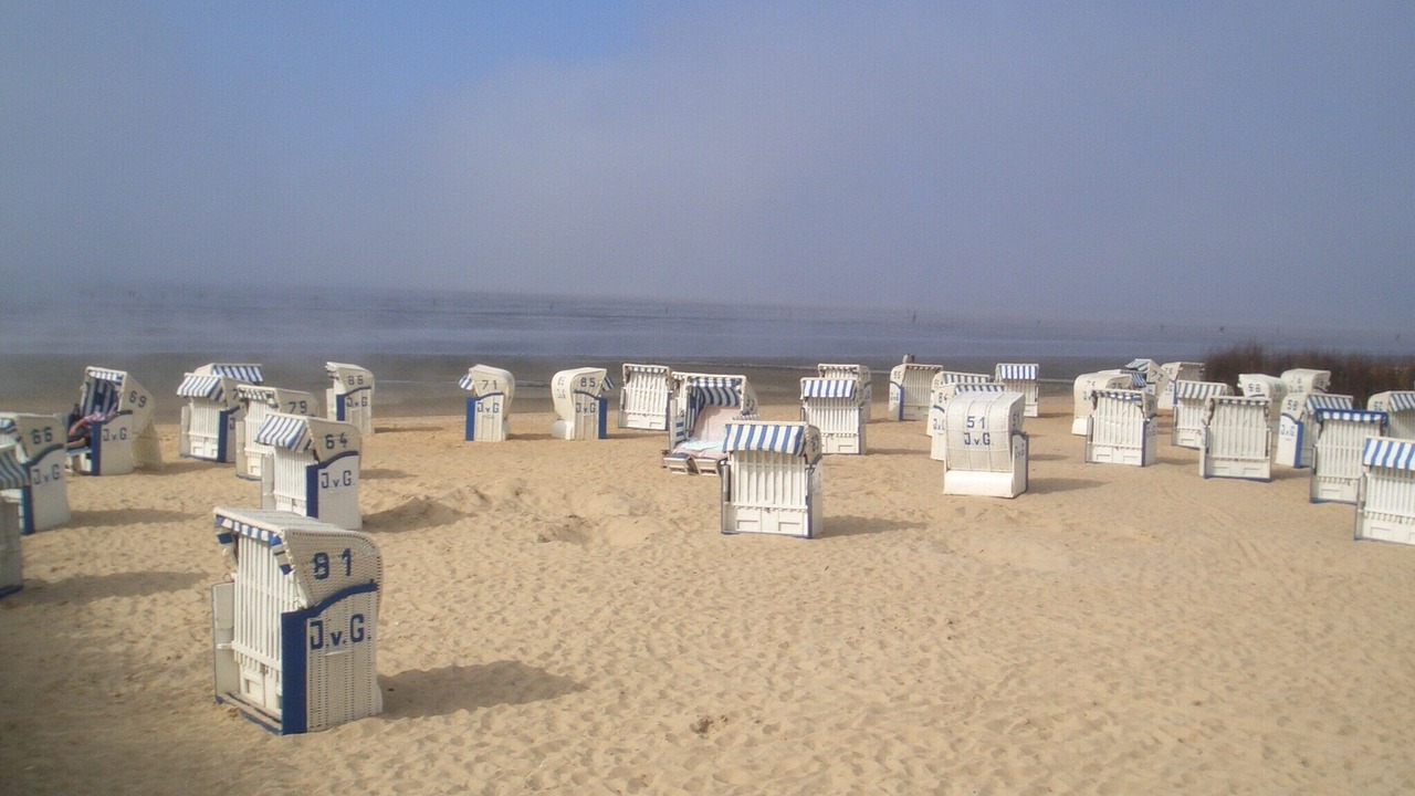 Photo of Others in Duhnen