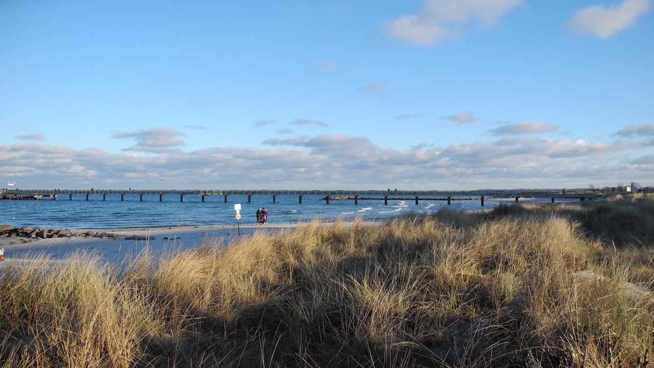 Photo of Others in Schonberger Strand