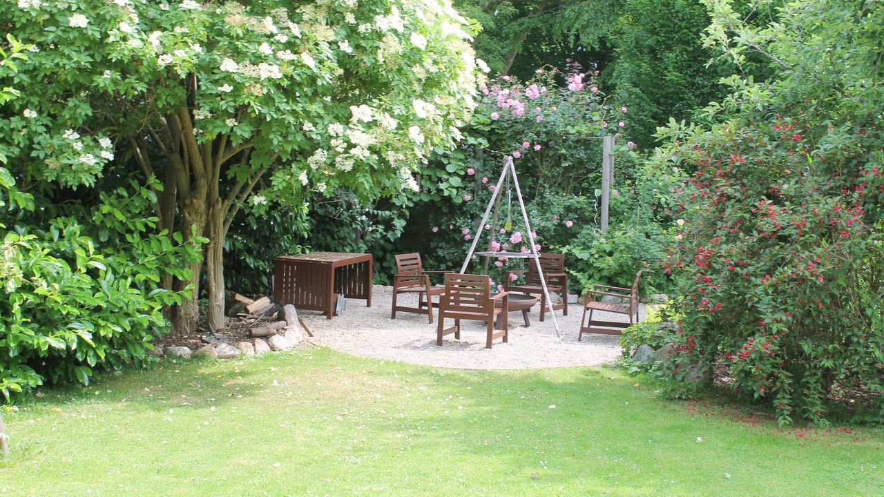 Photo of Outdoor in Groemitz