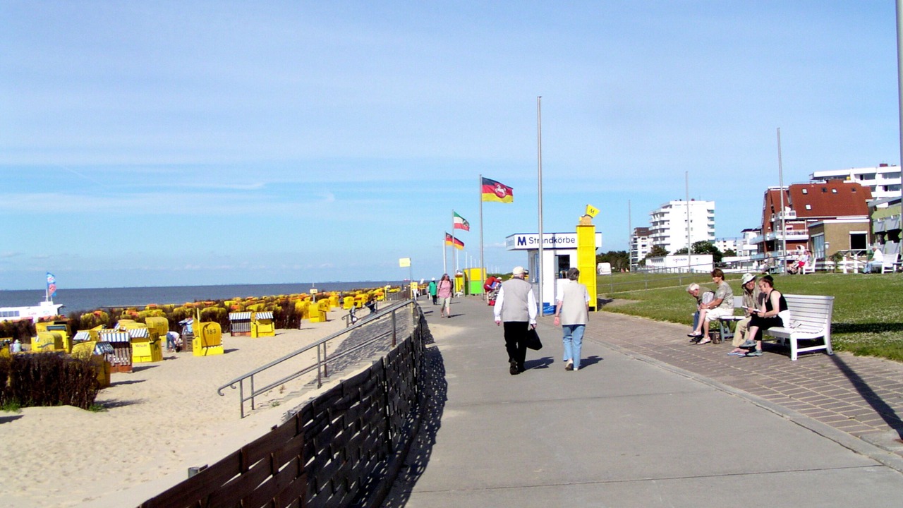 Photo of Others in Duhnen