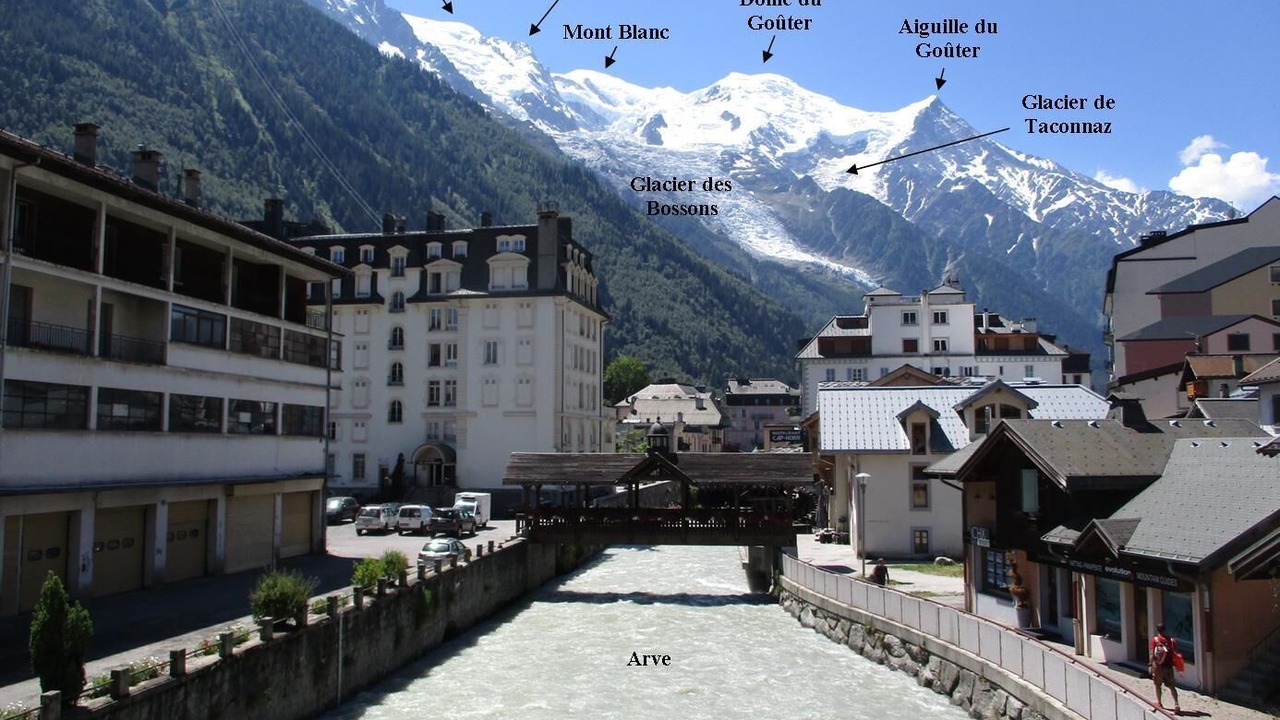 Photo of Others in Annemasse
