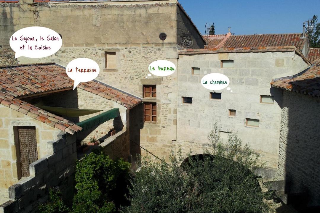 Photo of Others in Meynes