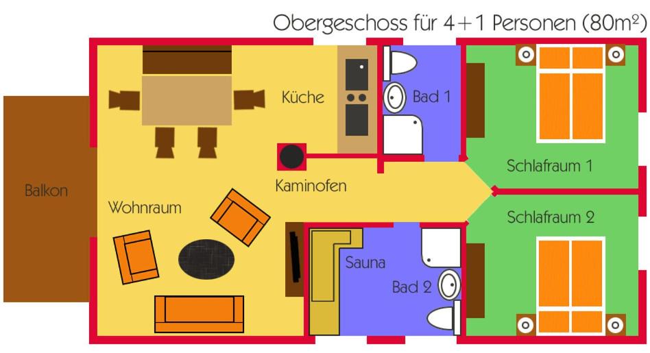 Photo of Others in Ueckeritz