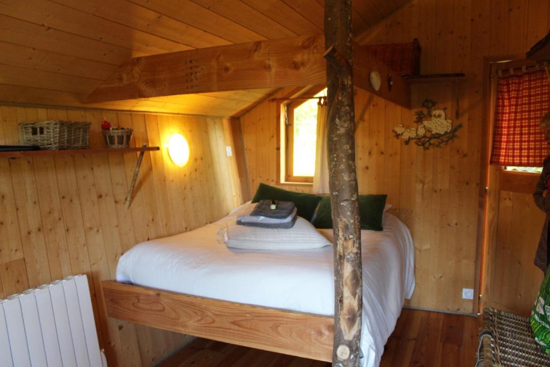 Photo of Bedroom in Syam