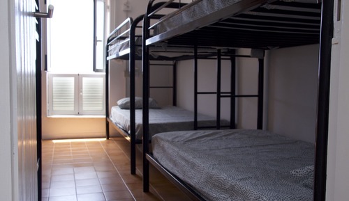 Standard Shared Dormitory, Shared Bathroom (XXX)
